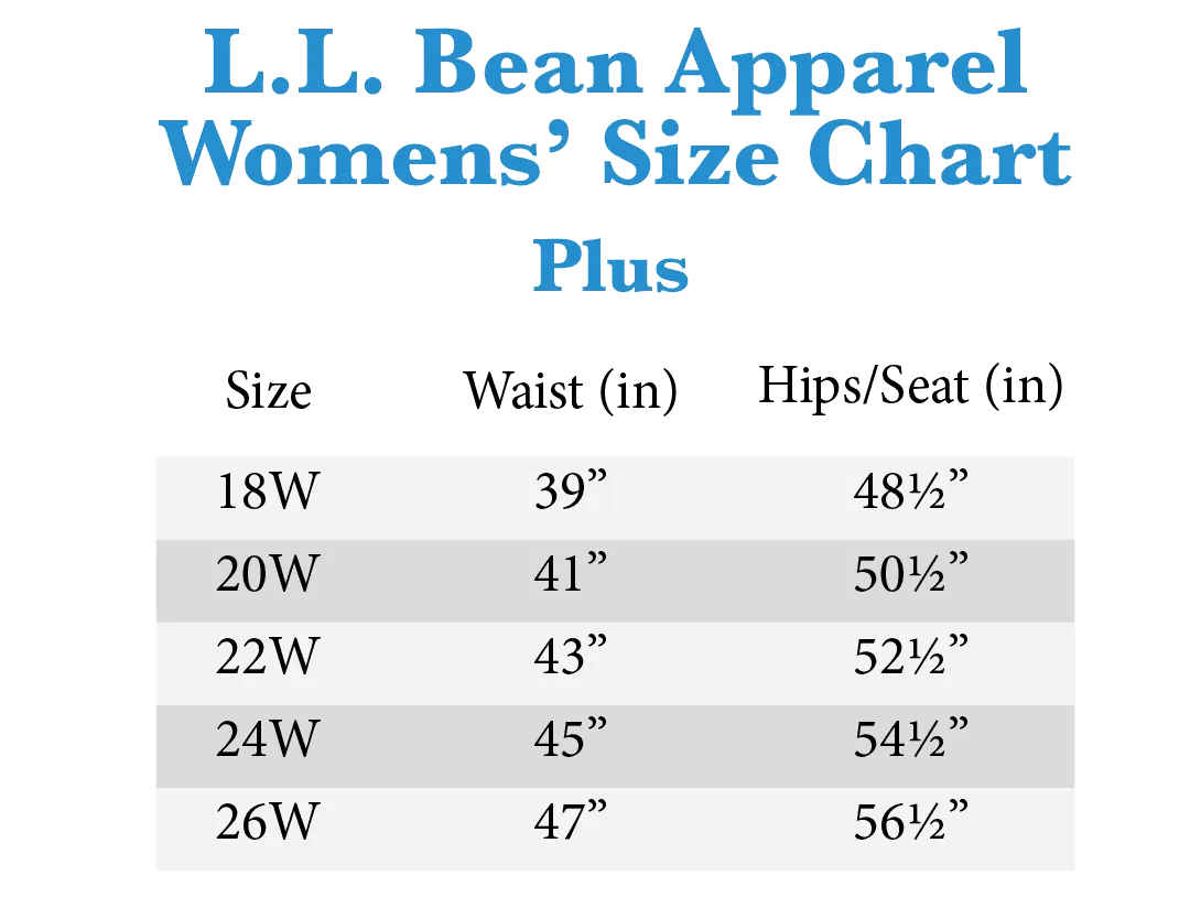 L.L.Bean Sherpa Coat